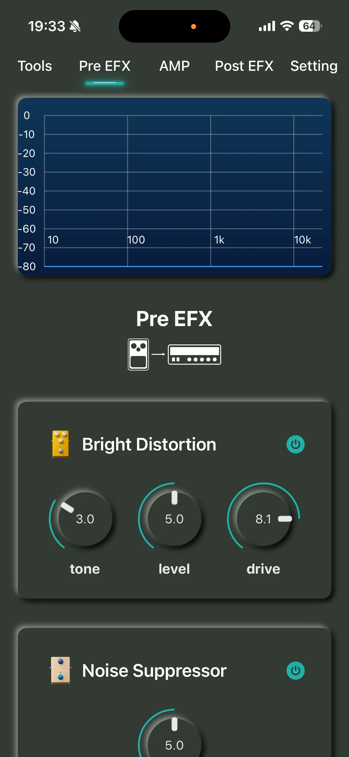 RigShot Pre EFX
